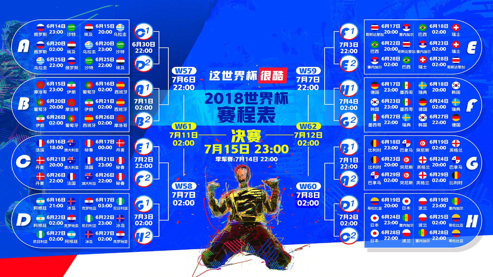 冠军拼图就位，甜蜜烦恼升级|eg电子平台